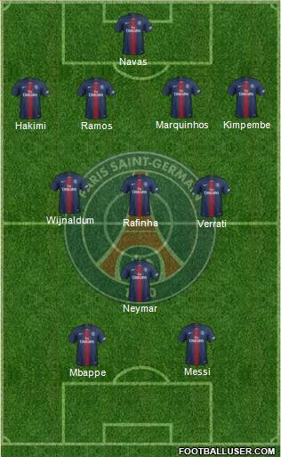 Paris Saint-Germain Formation 2021
