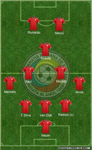 Romania Formation 2021