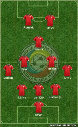 Romania 5-3-2 football formation