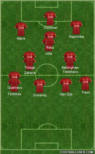Liverpool Formation 2021