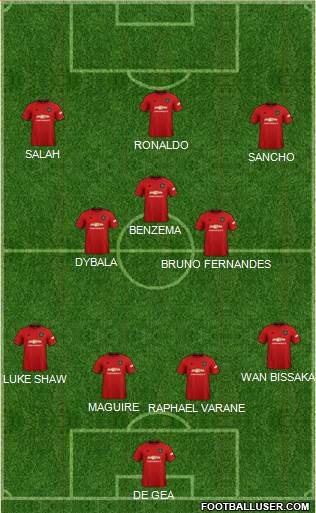 Manchester United Formation 2021