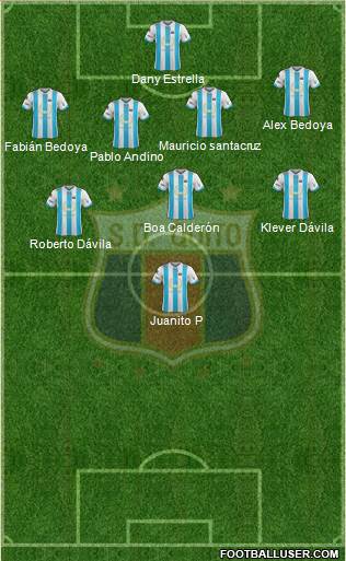 S Deportivo Quito Formation 2021