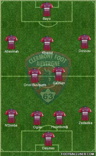 Clermont Foot Auvergne 63 Formation 2021