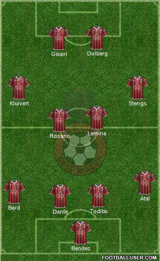 OGC Nice Côte d'Azur Formation 2021
