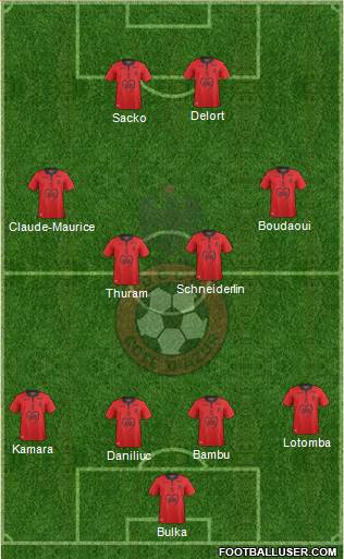 OGC Nice Côte d'Azur Formation 2021