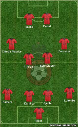 OGC Nice Côte d'Azur 4-4-2 football formation