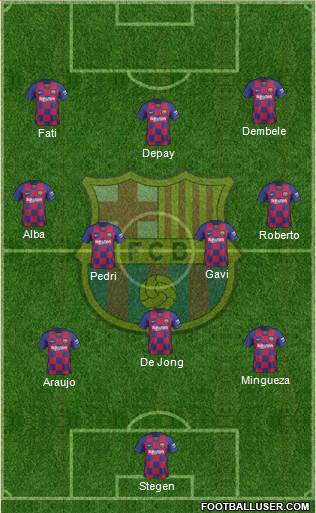 F.C. Barcelona Formation 2021