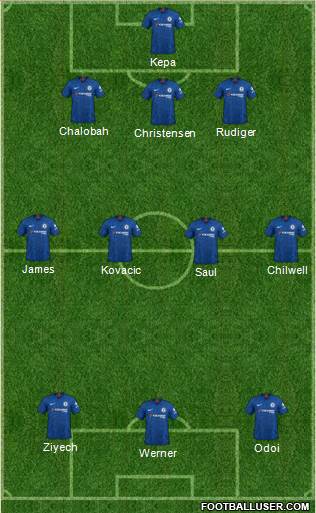 Chelsea Formation 2021