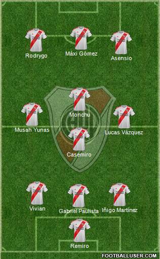 River Plate Formation 2021