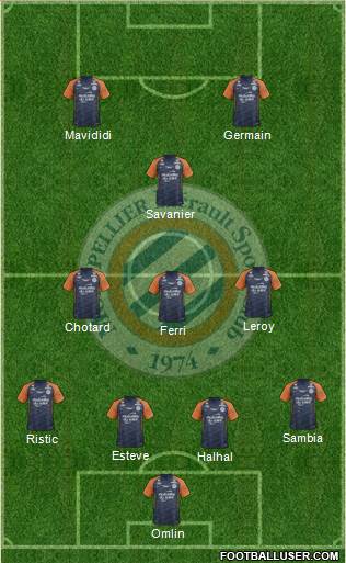 Montpellier Hérault Sport Club Formation 2021