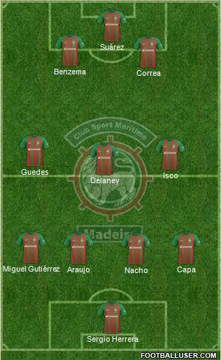 Clube Sport Marítimo - SAD Formation 2021