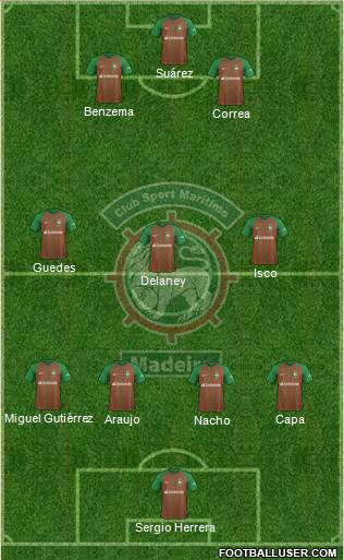 Clube Sport Marítimo - SAD football formation