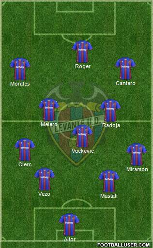 Levante U.D., S.A.D. 3-4-3 football formation