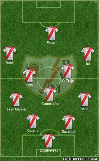 Rayo Vallecano de Madrid S.A.D. 4-5-1 football formation