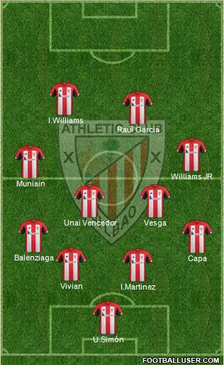Athletic Club Formation 2021
