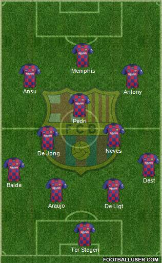 F.C. Barcelona Formation 2021