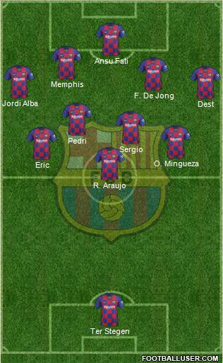 F.C. Barcelona Formation 2021