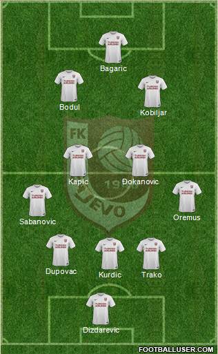 FK Sarajevo 3-5-2 football formation