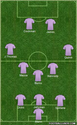 Wales Formation 2021