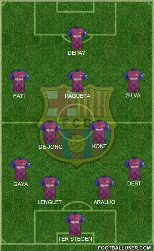 F.C. Barcelona Formation 2021