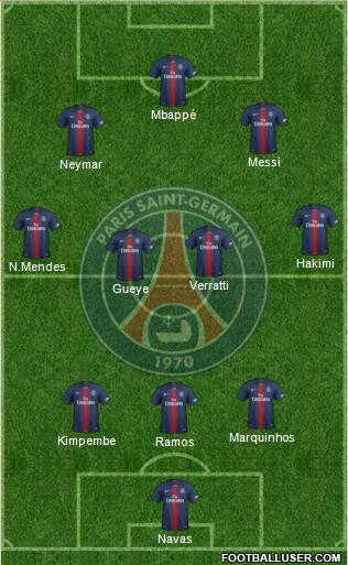 Paris Saint-Germain Formation 2021