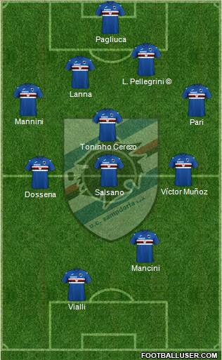 Sampdoria Formation 2021