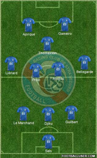 Racing Club de Strasbourg-Football Formation 2021
