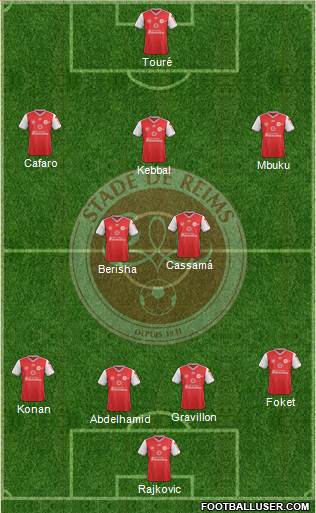 Stade de Reims Formation 2021