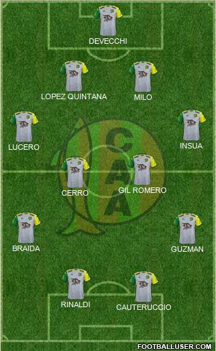Aldosivi Formation 2021