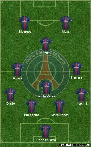 Paris Saint-Germain Formation 2021
