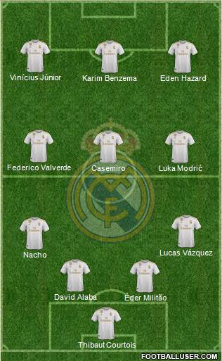 Real Madrid C.F. Formation 2021