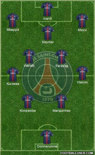 Paris Saint-Germain Formation 2021