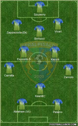 Feralpi Salò Formation 2021