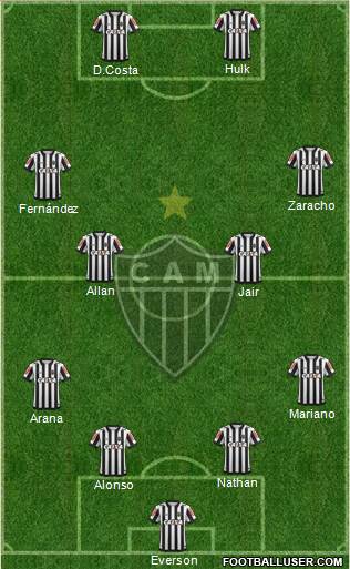 C Atlético Mineiro Formation 2021