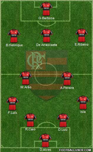 CR Flamengo football formation