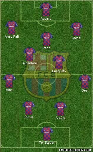 F.C. Barcelona Formation 2021