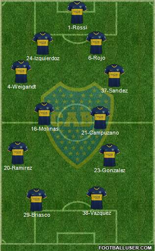 Boca Juniors Formation 2021