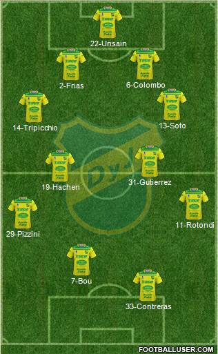 Defensa y Justicia 4-4-2 football formation