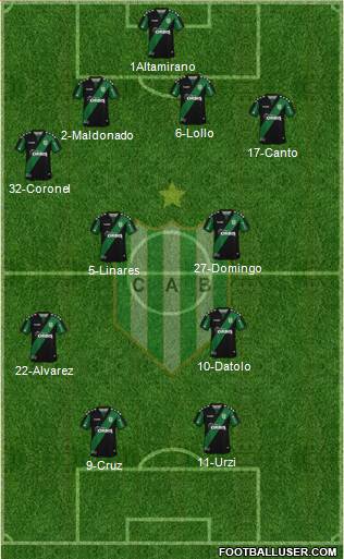 Banfield Formation 2021