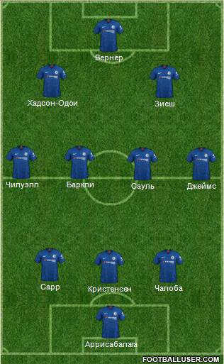 Chelsea Formation 2021