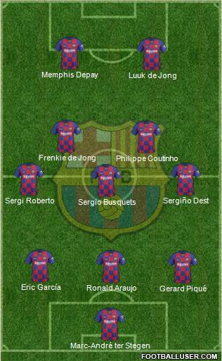 F.C. Barcelona Formation 2021