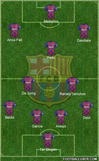 F.C. Barcelona Formation 2021