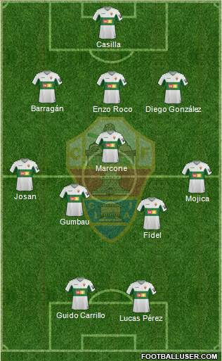 Elche C.F., S.A.D. Formation 2021