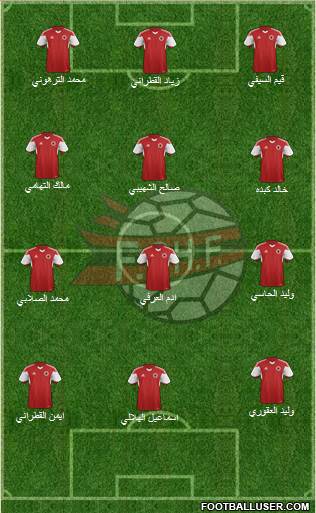 Albania football formation