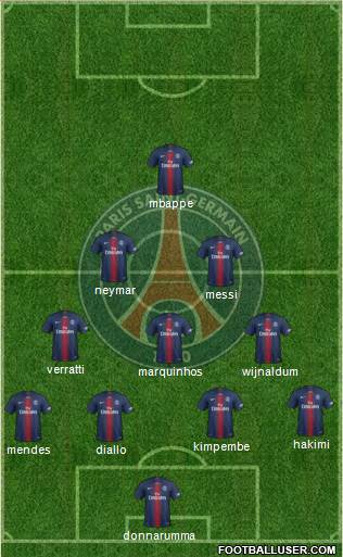 Paris Saint-Germain Formation 2021