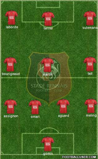 Stade Rennais Football Club Formation 2021