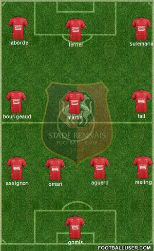 Stade Rennais Football Club football formation