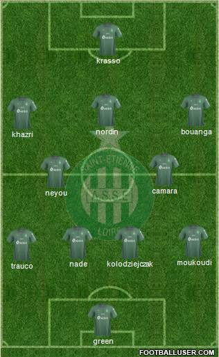 A.S. Saint-Etienne 4-2-3-1 football formation