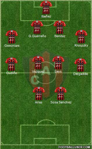 Patronato de Paraná football formation