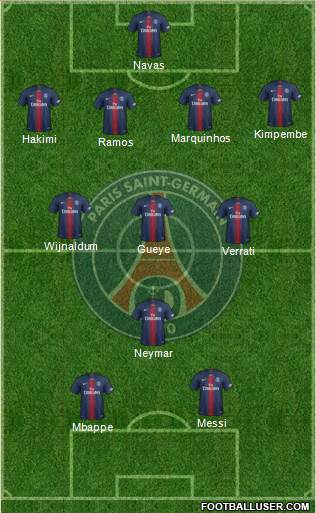 Paris Saint-Germain Formation 2021